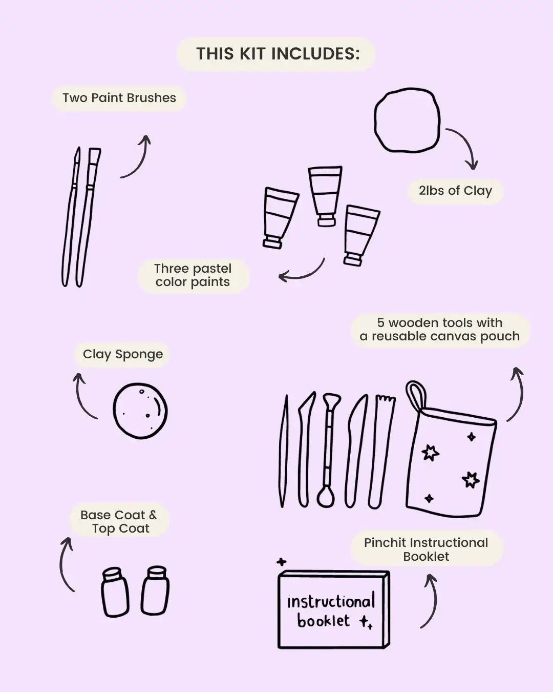 At Home Pottery Kit