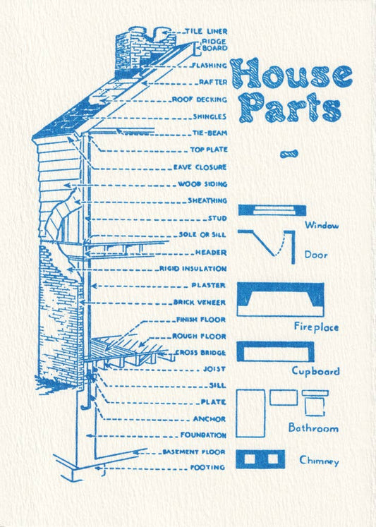 House Parts: Sleeved