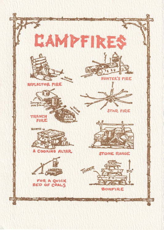 Campfires: Unsleeved