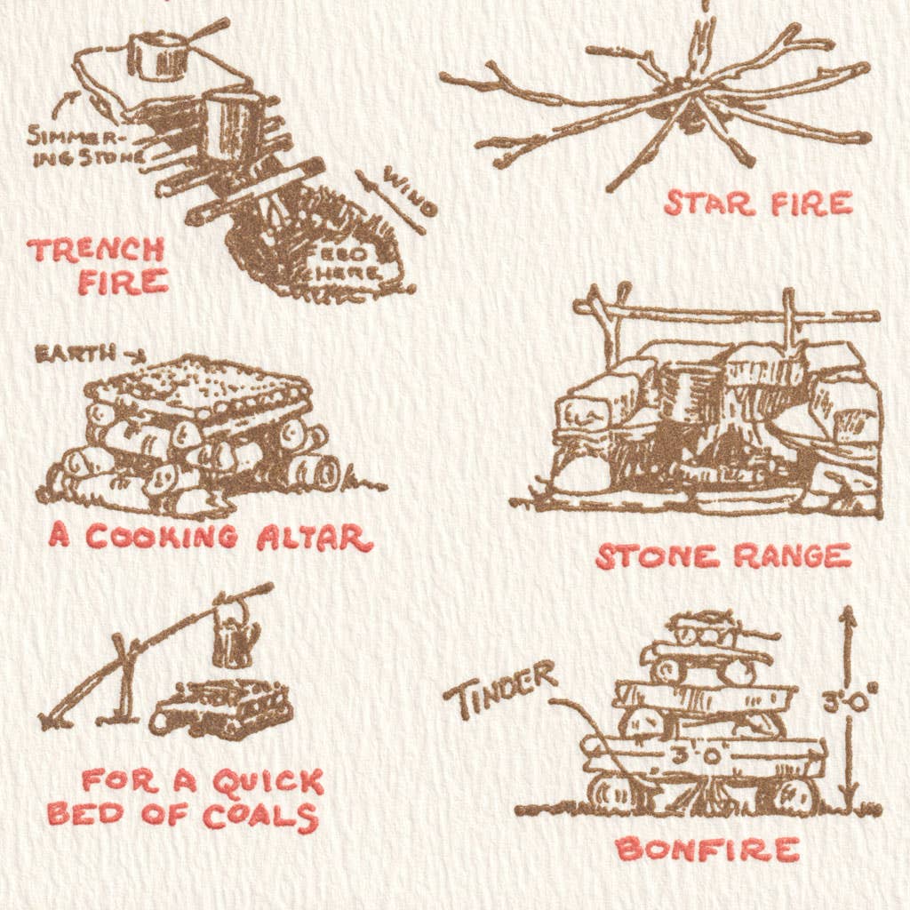 Campfires: Unsleeved